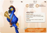 Blu the Macaw, Cornelia's Companions, Cast N Play