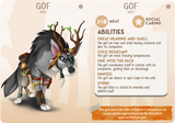 Gof the Wolf, Cornelia's Companions, Cast N Play