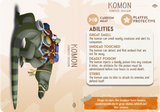 Komon the Komodo Dragon, Cornelia's Companions, Cast N Play